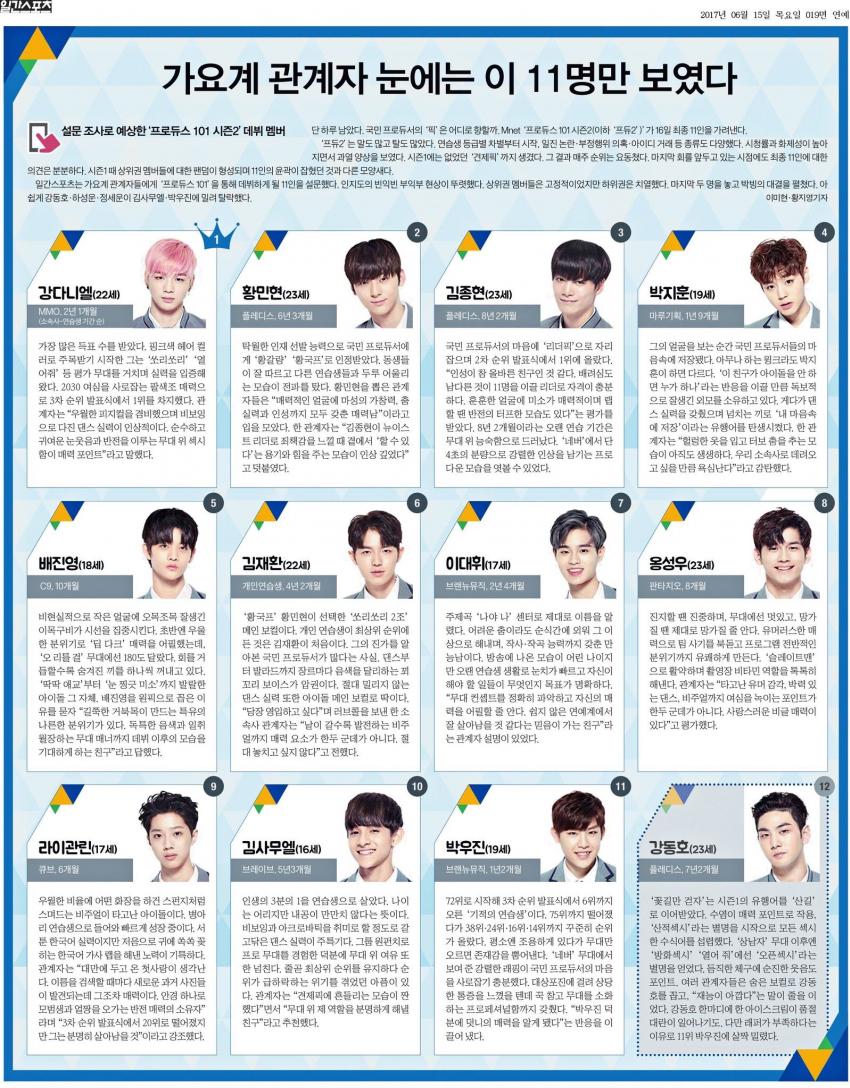 unlantis's tweet photo. TOP11 ที่ถูกเลือกโดยองกรณ์ทางด้านดนตรี งือออออจงฮยอน เดเลยได้มั้ย😭😭 #PRODUCE101 #KimJonghyun https://t.co/3fKltCuWyS