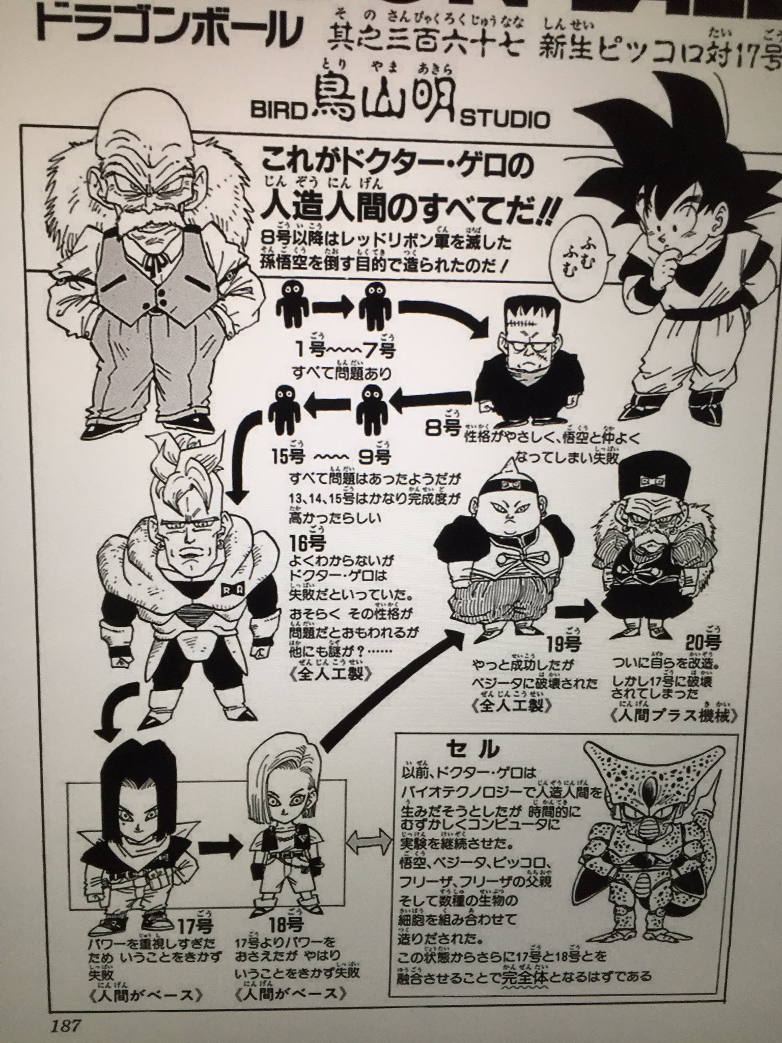 郷田ゴー 昔はドクターゲロって天才科学者だと思ってたけど 今この図を見ると人並外れた執念と情熱を持って 何度失敗しても諦めずにpdcaサイクルを回し続けた努力家だったんだと思い直した T Co Hkgyhkjxjs Twitter