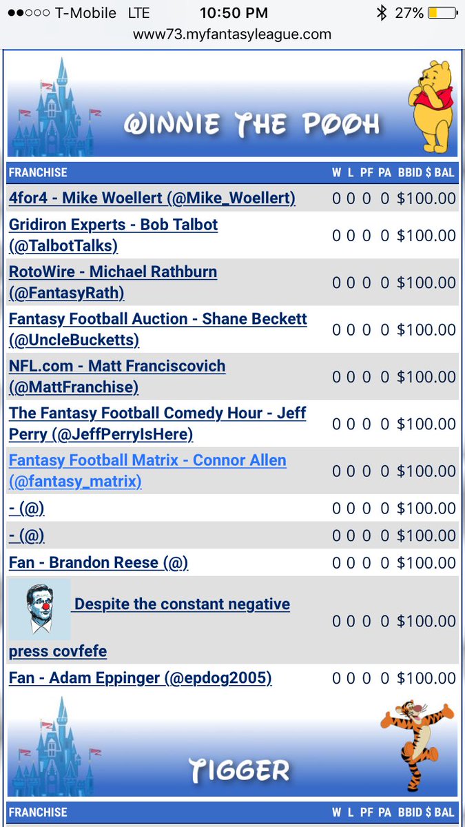 Solid group here! #SFB7 <a href="/MattFranchise/">Matthew Jackson</a> <a href="/Mike_Woellert/">Mike Woellert</a> <a href="/TalbotTalks/">Bob 💬</a> <a href="/FantasyRath/">Michael Rathburn</a> <a href="/UncleBucketts/">UncleBucketts</a> <a href="/JeffPerryIsHere/">Jeff Perry</a>