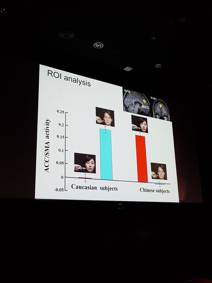 Prof Shihui Han reports that people have a greater empathic brain response to people of the same race as themselves #as4san #movingahead_cre