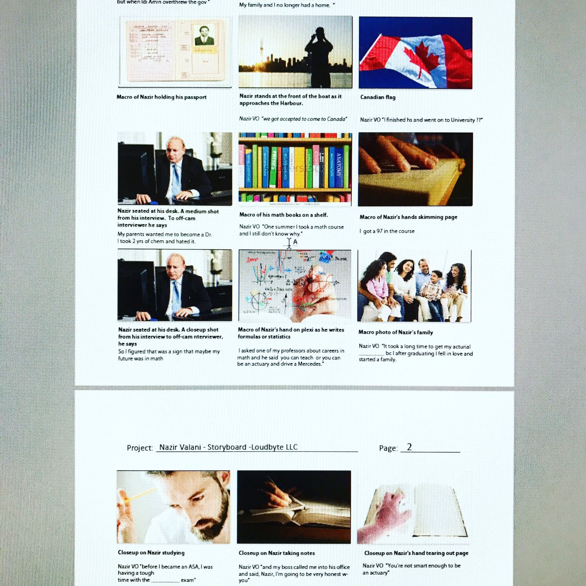 loudbyte's tweet photo. #storyboards for the Toronto shoot #videoproduction #agencylife #director #production #loudbyte 🎥 https://t.co/JSkrsIpP8w