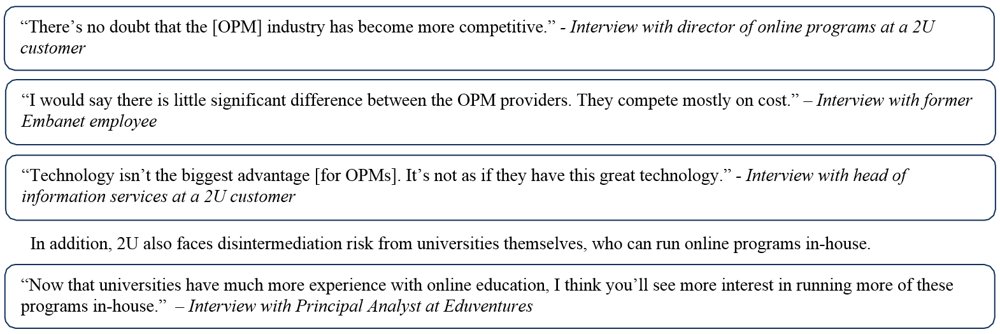 DividendDigest's tweet image. The Short Case For 2U, Inc. dlvr.it/PMPcCV #TWOU #VariantViewpointInvesting