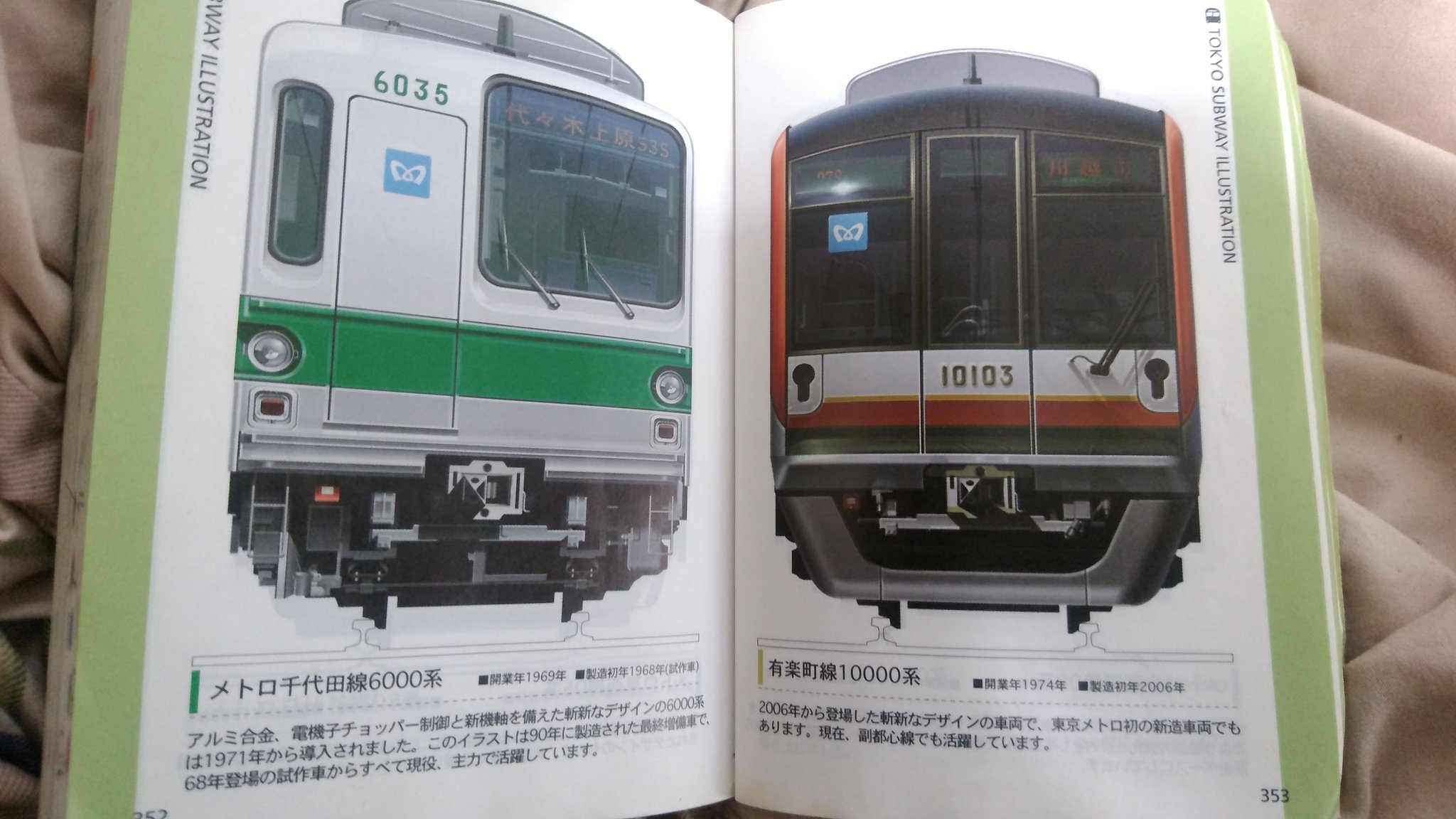 副都心線開業記念 東京メトロ 10000系  ホチキス 東京メトロ10000系 ホッチキス 副都心線開業 - メルカリ
