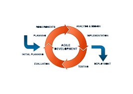 ULearnSystems's tweet photo. #Ulearnsystems provides the complete certified scrum master certificationtraining. We train PMI,PMP,PSM,#Safeagile.https://t.co/e2EtVCrJO6 https://t.co/hnE2uyJ3yS