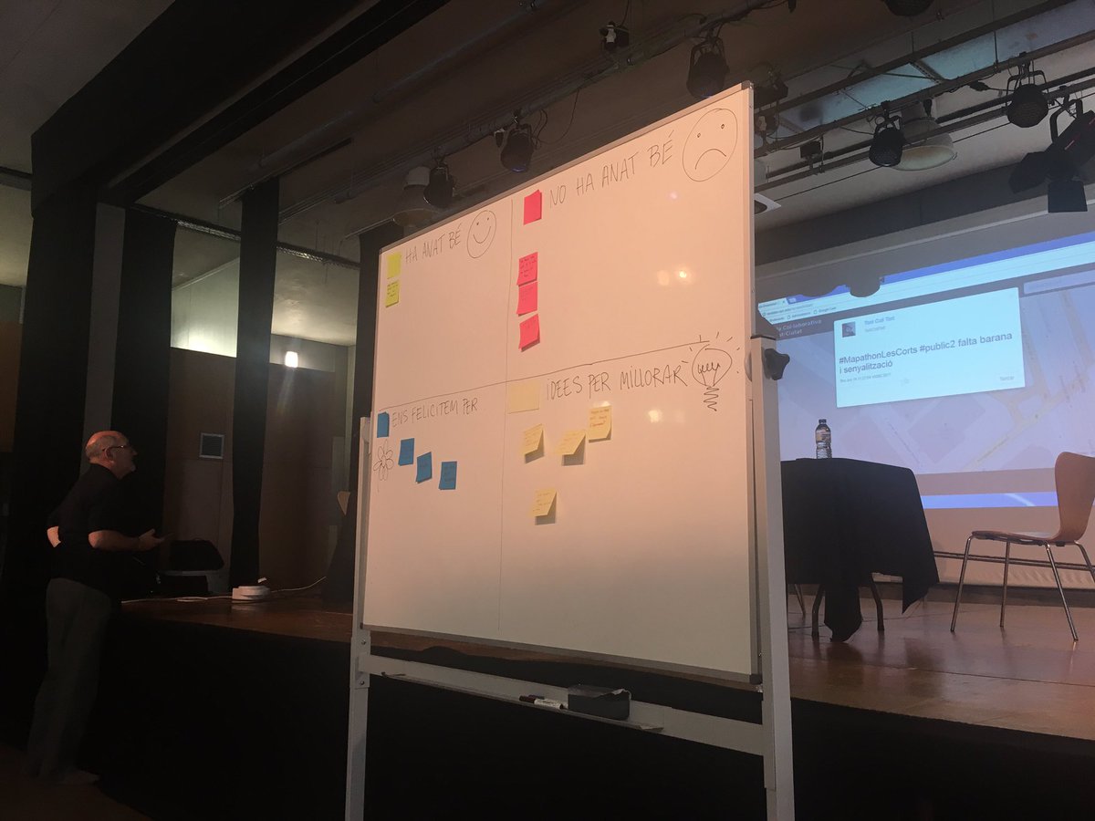 mireiasanz's tweet photo. Algunes de les conclusions del #mapathonlescorts https://t.co/OPm2vUIvGl