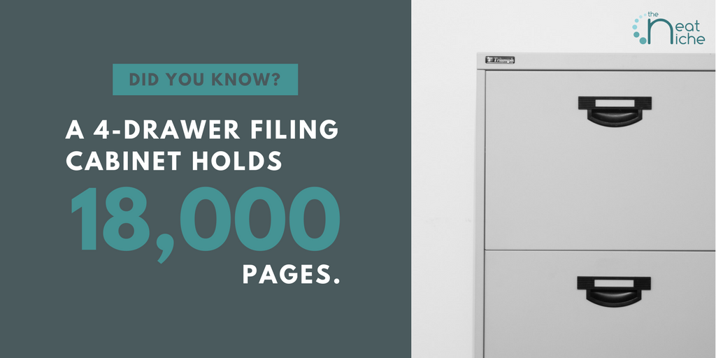 theneatniche's tweet photo. Did you know a 4-drawer filing cabinet holds 18,000 pages? Do you really need this much paper? https://t.co/0bPhlPrB44 #LiveOrganized https://t.co/cdu9AZOF2X