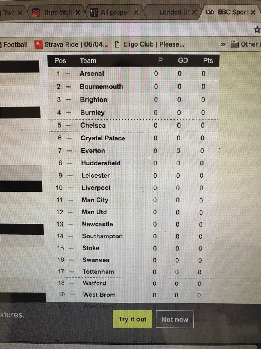 LeeDixon2's tweet image. Champions!😎