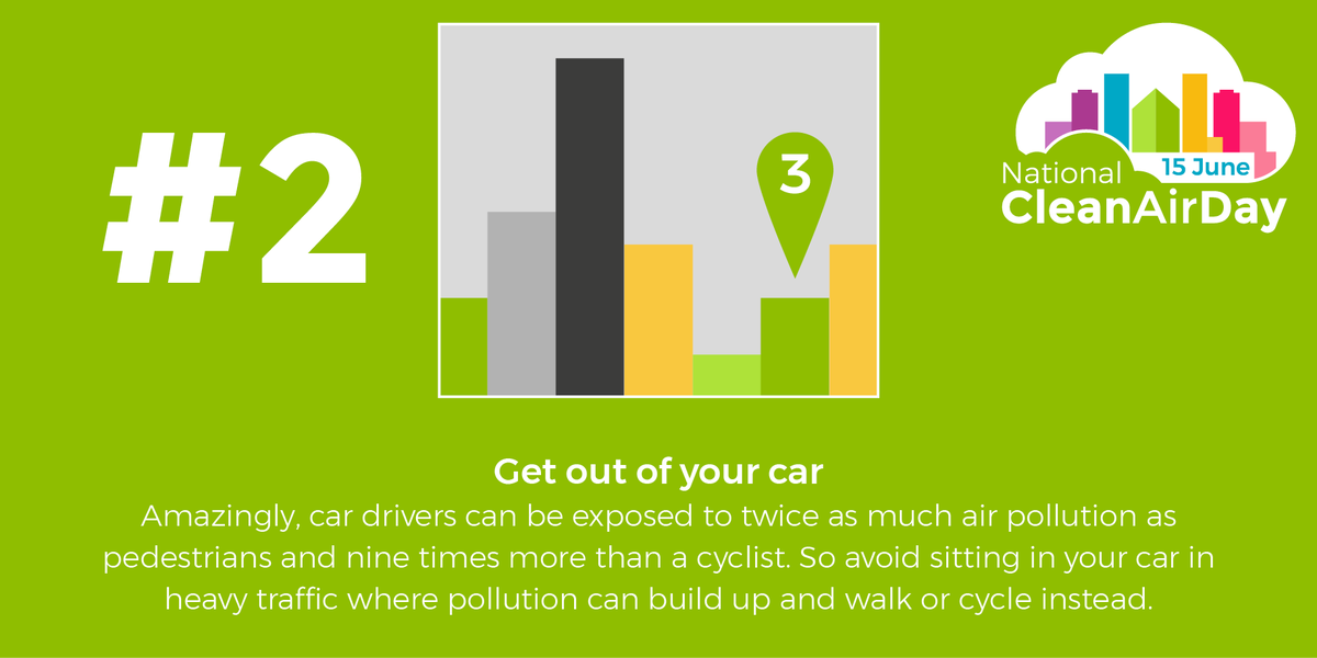 JohnsOnPolitics's tweet photo. It's #NationalCleanAirDay and @wfcfca campaigners have been asking parents to ditch the car for Waltham Forest school runs. #airpollution https://t.co/CONoSlxnPf