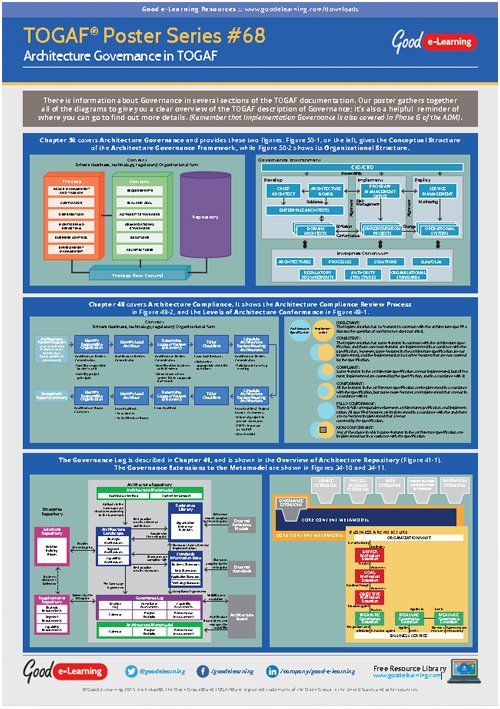 download introduction