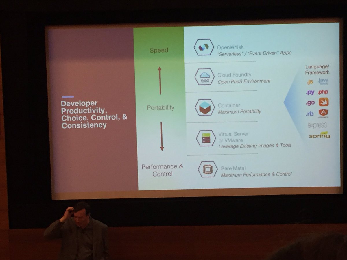 NHInsight's tweet photo. RT @MikeS_NH: .@IBMcloud on supporting clients from bare metal to serverless #IBMCLOUD @NHInsight #ITServices https://t.co/Znfz0ELAMB