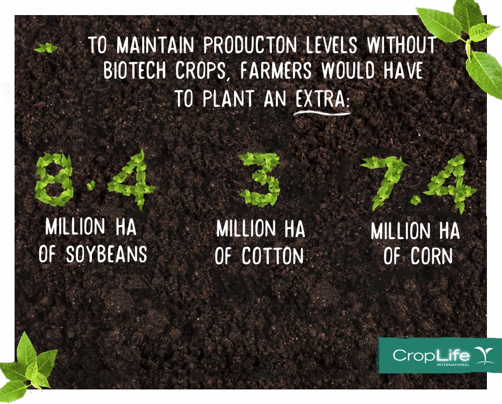 CropLifeIntl tweet picture