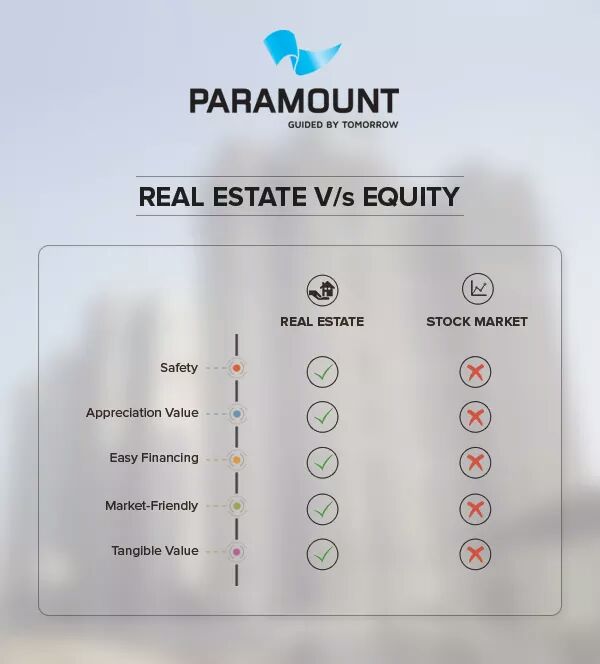 Paramount Group tweet media