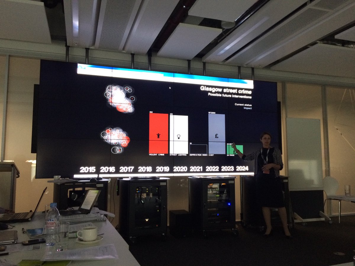 @Ceppi_eu is joining efforts to look for more sustainable energy solutions through a pro-innovation procurement approach between five cities