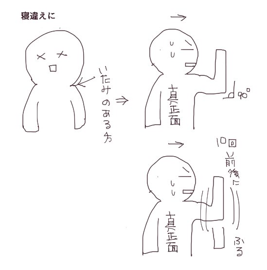 @M_Shiroh もうすでにやられてたりしたらすみません…
なにかの漫画で読んだものなのですがほんと、すぐ治ったのでずっとやってます 