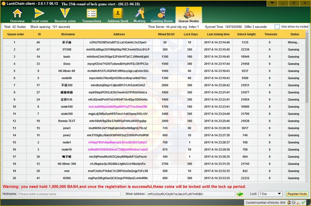 BitcoinGarden's tweet image. LuckChain with Queue PoS [QPoS] Test Version released bitcoingarden.org/forum/index.ph… tnx @Luck_Chain | #Crypto #News