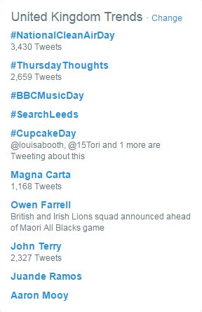 alzheimerssoc's tweet photo. #CupcakeDay is trending in the U.K! Well done everyone. #DementiaAwareness https://t.co/vgecH5HNdC