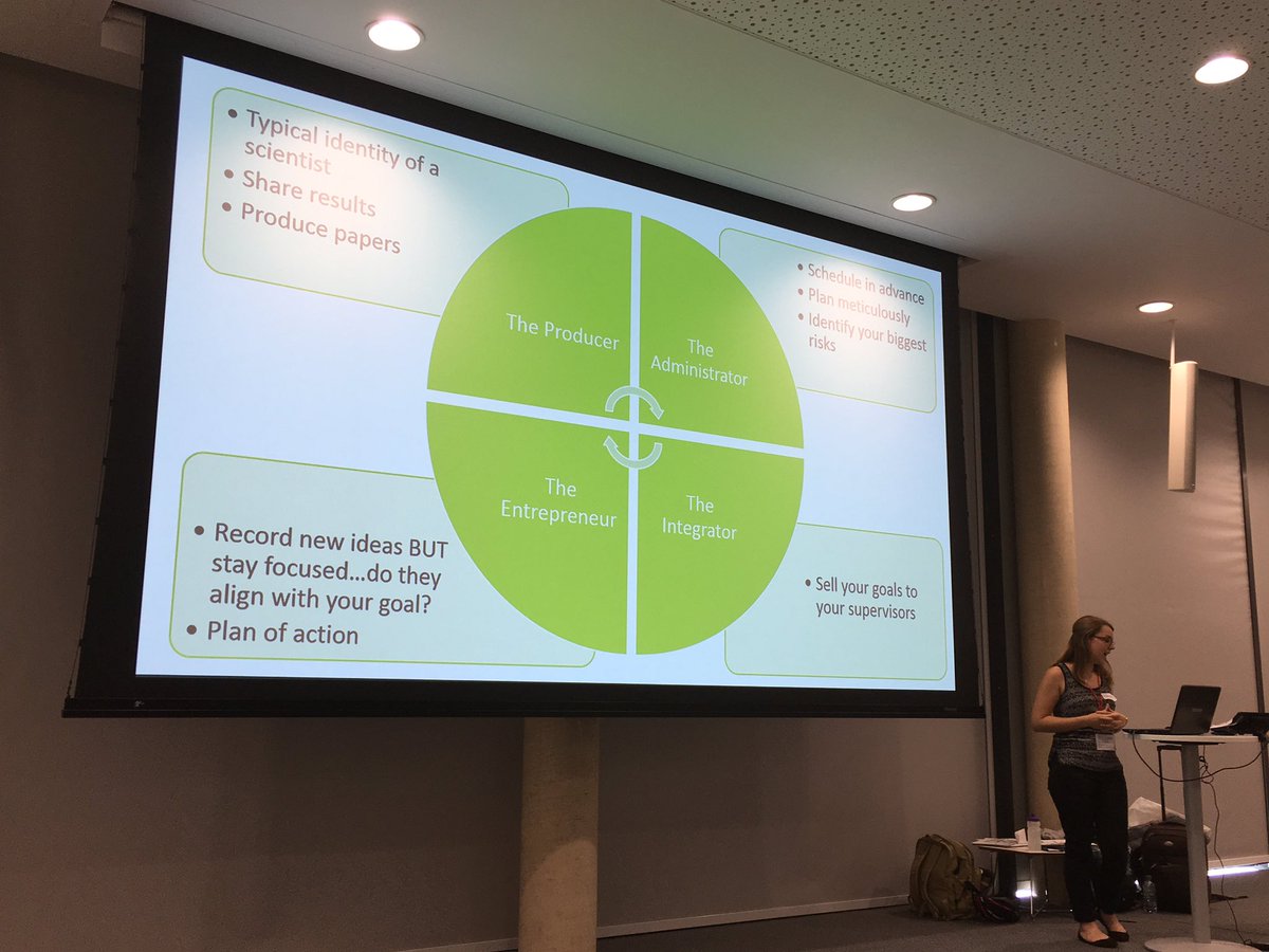 UKPolarNetwork's tweet photo. Quick peek of #ProjectManagement #PolarWorkshop @BAS_News ... which role do you fall into? #adminlyfe #sciencelyfe #goals https://t.co/DXj2G75wzt
