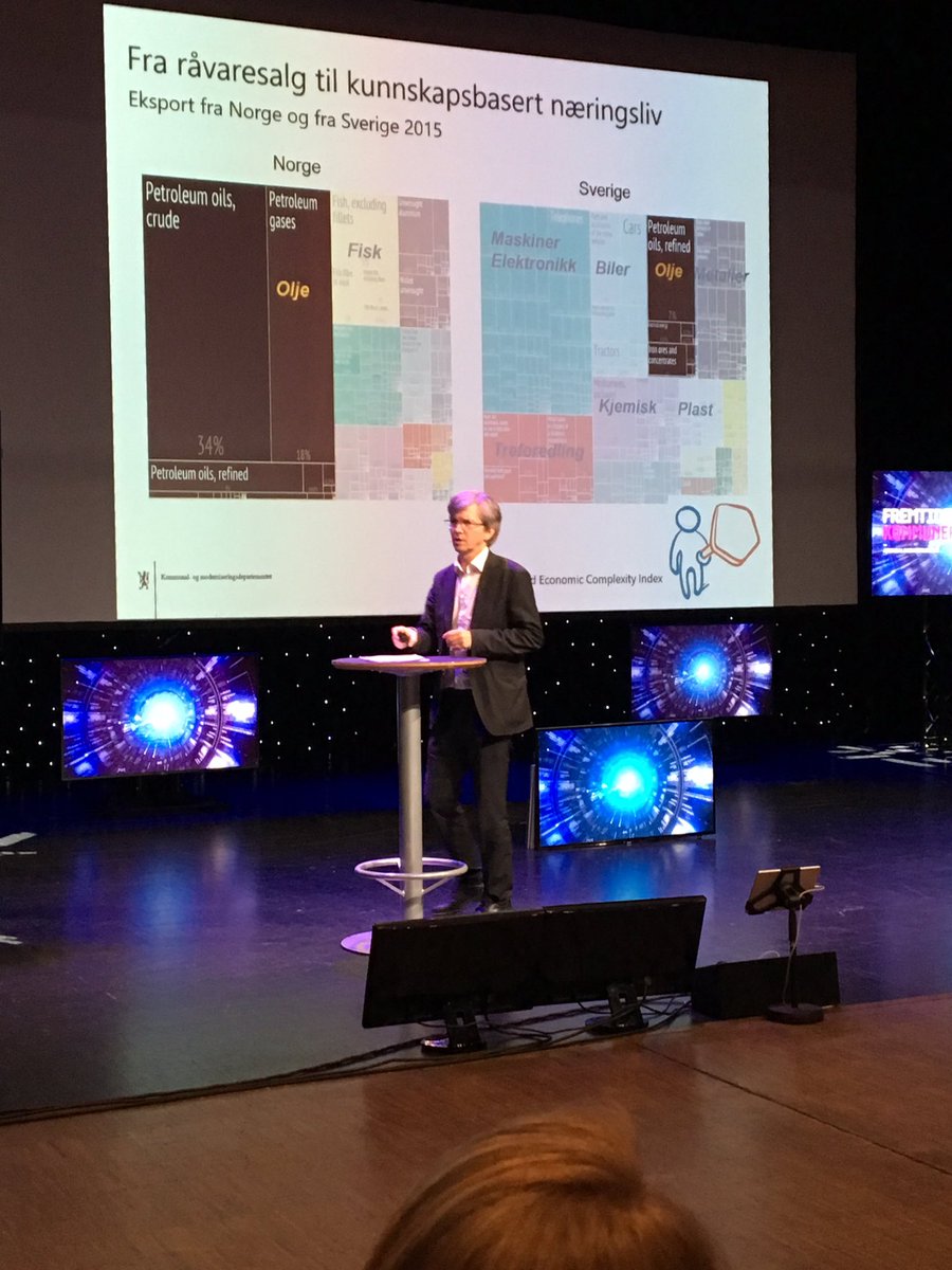 Paul Chaffey" Vi er gode på å finne vertikale svar på horisontale problemer. Hva gjør vi med det?"<a href="/fremtidenskom/">Fremtidens kommuner</a> <a href="/lyk_z/">lyk-z & daughters</a>