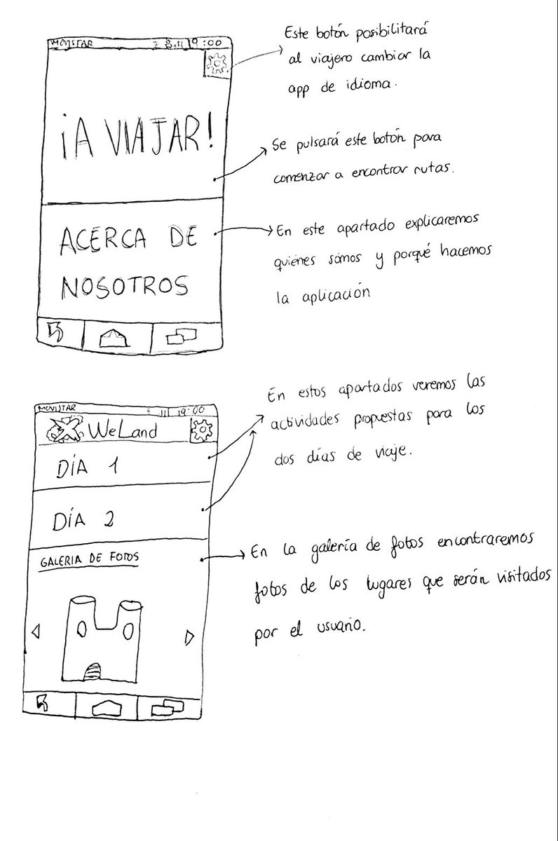 _WeLand's tweet photo. ¡Ya tenemos el boceto! La app será una combinación de ambos diseños. Muy pronto el digitalizado. #Conecta2Almeria https://t.co/bTN26f84HU