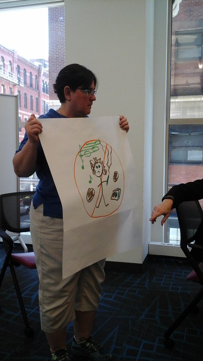 GAPLabProject's tweet image. Scenes from this morning's #DataBasic #focusgroup.   #nonprofit #data #nptech