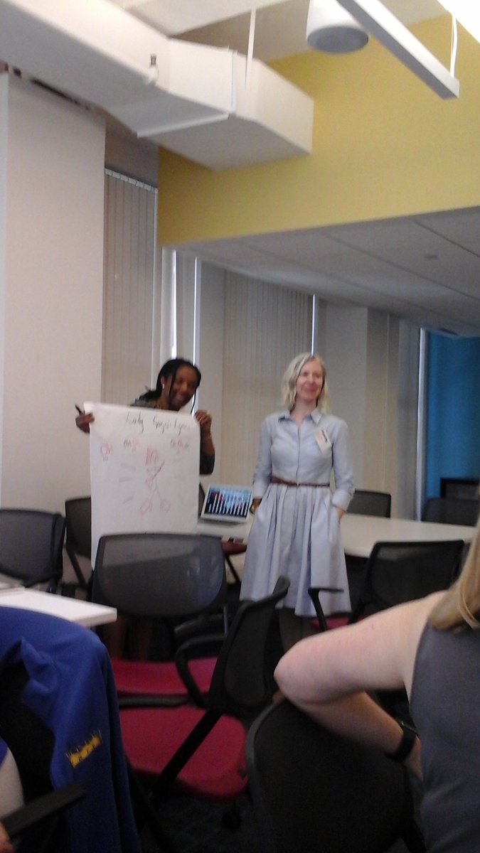 GAPLabProject's tweet image. Scenes from this morning's #DataBasic #focusgroup.   #nonprofit #data #nptech