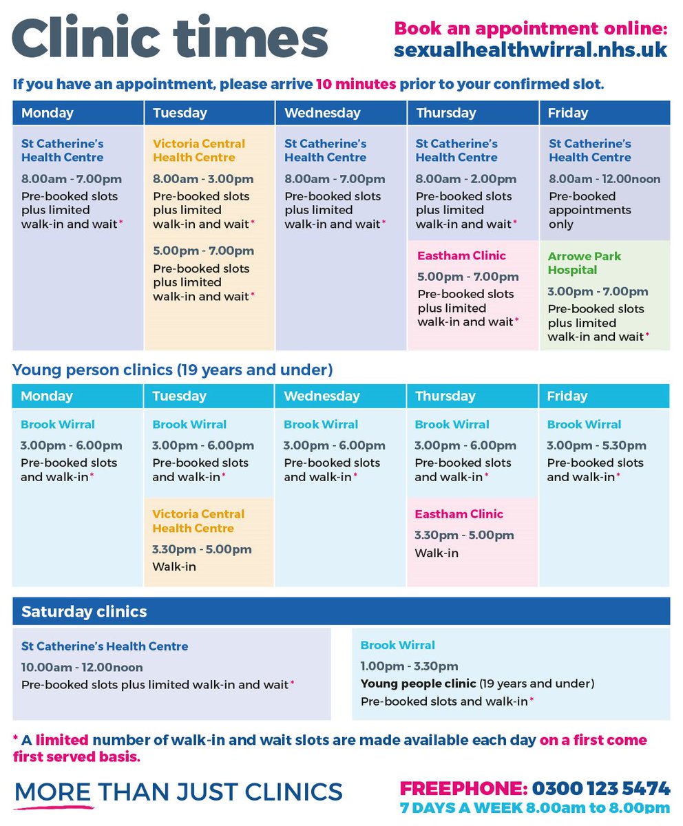 wchc_nhs's tweet photo. It’s #Menshealthweek

Using a condom each time you have sex will reduce your risk of STI’s. See our clinic timetable to get a check: https://t.co/yJWSnNk7du