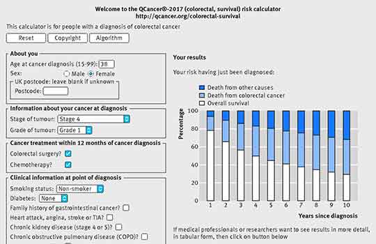 bmj_latest's tweet photo. #Research on prognostic models for colorectal cancer that predict overall survival &amp; colorectal mortality @JuliaHCox https://t.co/qhwqbDotGY https://t.co/yHWcHZdErN