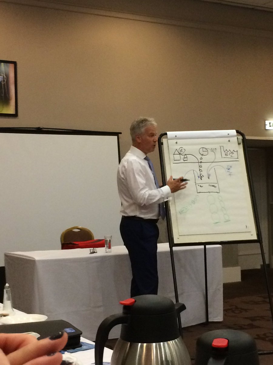 Seanrustrick's tweet photo. Great 10 mins  bucket info from Matt Spain -Warner  Bellpenny@BOBMaidstone @abm_sales @colourthirst @THISpecialists @MrTravel2014 @C4A_UK https://t.co/BGaH5F7dAX