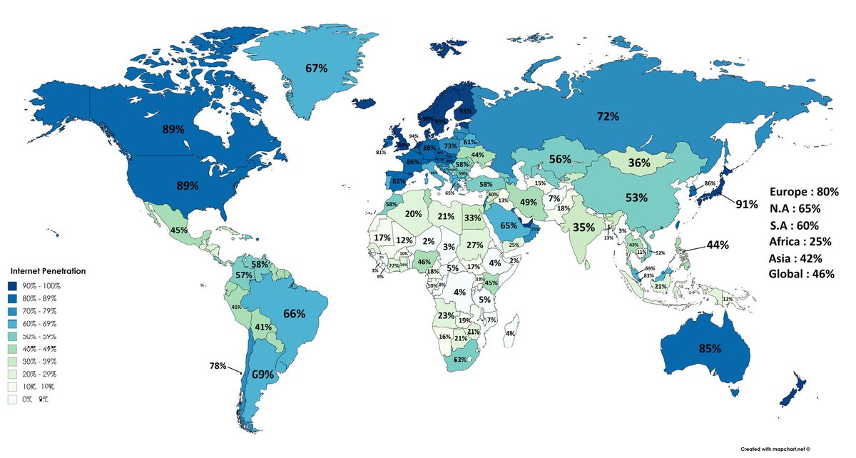 Internet penetration map #aztwi #Internet #InternetMarketing