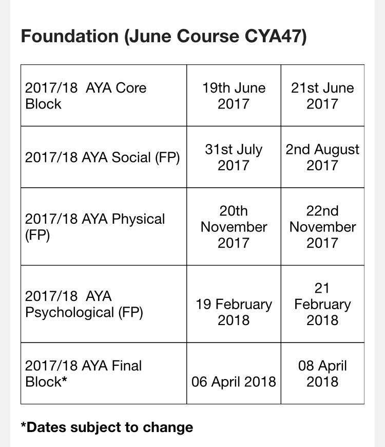 _PatrickGWilson's tweet image. Accepted on the Advanced Youth Award ⚽️#AlwaysLearning #ProgressionIsKey