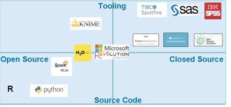 maxversace's tweet photo. RT nadeemansary: How to Apply #MachineLearning to Event Processing https://t.co/vyGXWPsqCy #BigData #BusinessInte… https://t.co/mMD9OevRG3