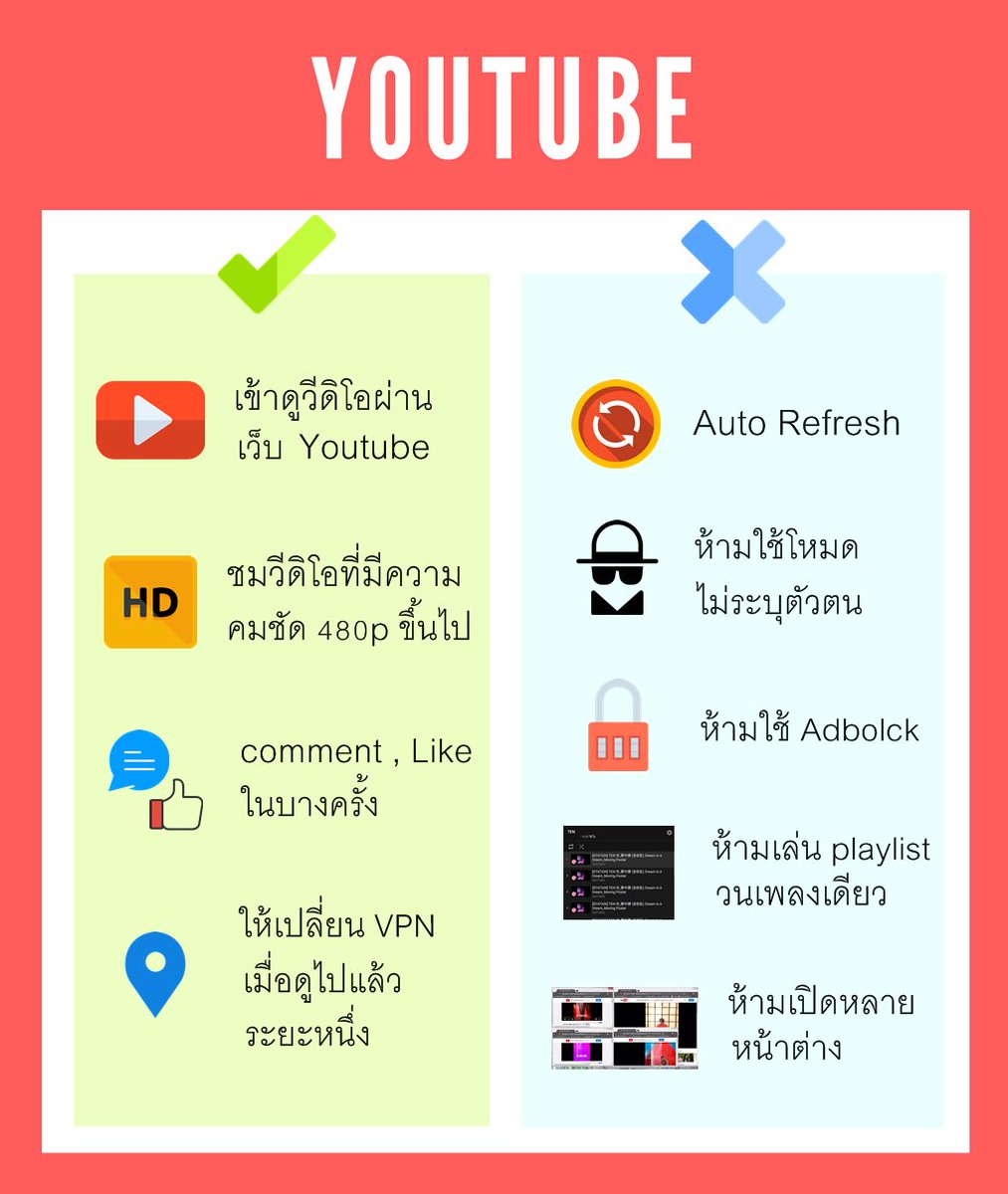 flying_mynct's tweet photo. วิธีปั่นวิว youtube ที่คิดว่าจะโดนตัดยอดวิวน้อยที่สุด🍒💣#CherryBomb  #NCT127 https://t.co/lneZpamU9k