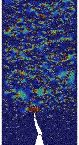 free feature profile evolution in plasma