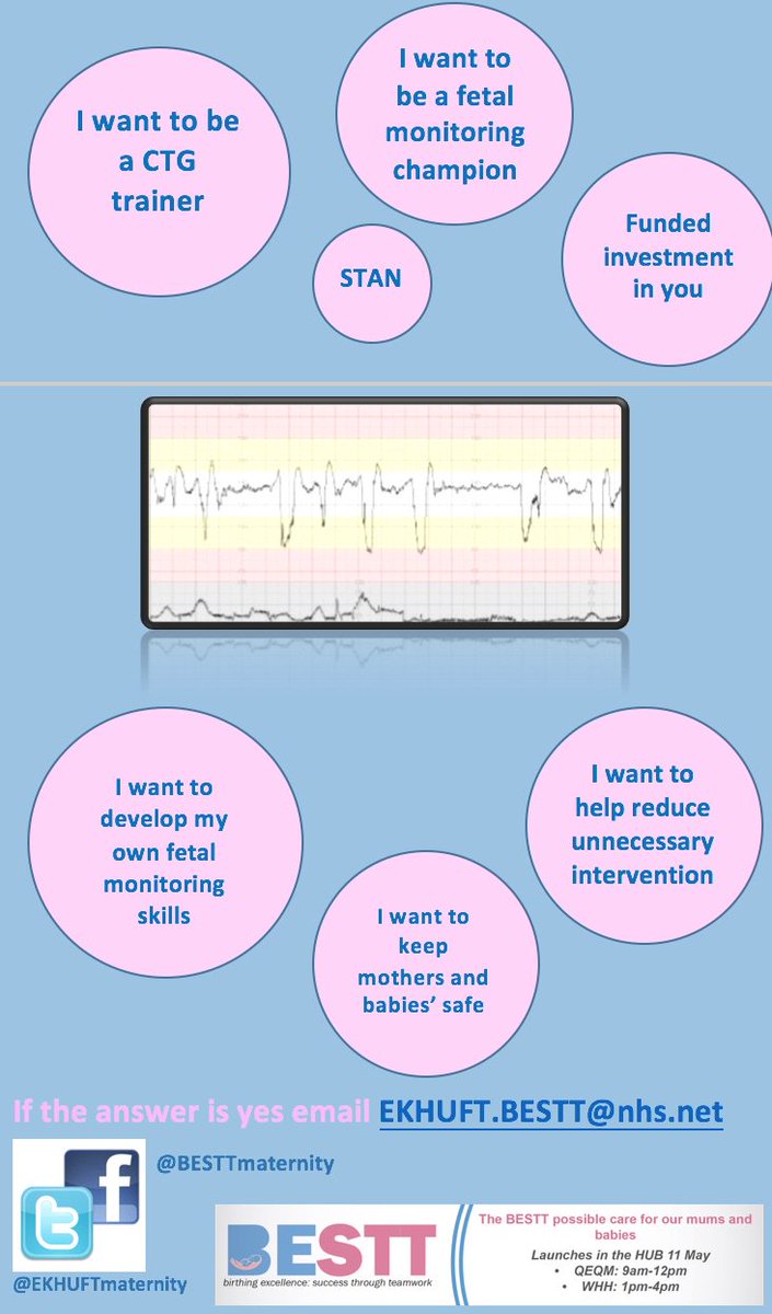 Maternity Services (@ekhuftmaternity) on Twitter photo Get involved with our transformation programme and improve quality and outcomes for women - using your skills to make <a href="/EKHUFTMaternity/">Maternity Services</a> BESTT Get involved with our transformation programme and improve quality and outcomes for women - using your skills to make <a href="/EKHUFTMaternity/">Maternity Services</a> BESTT