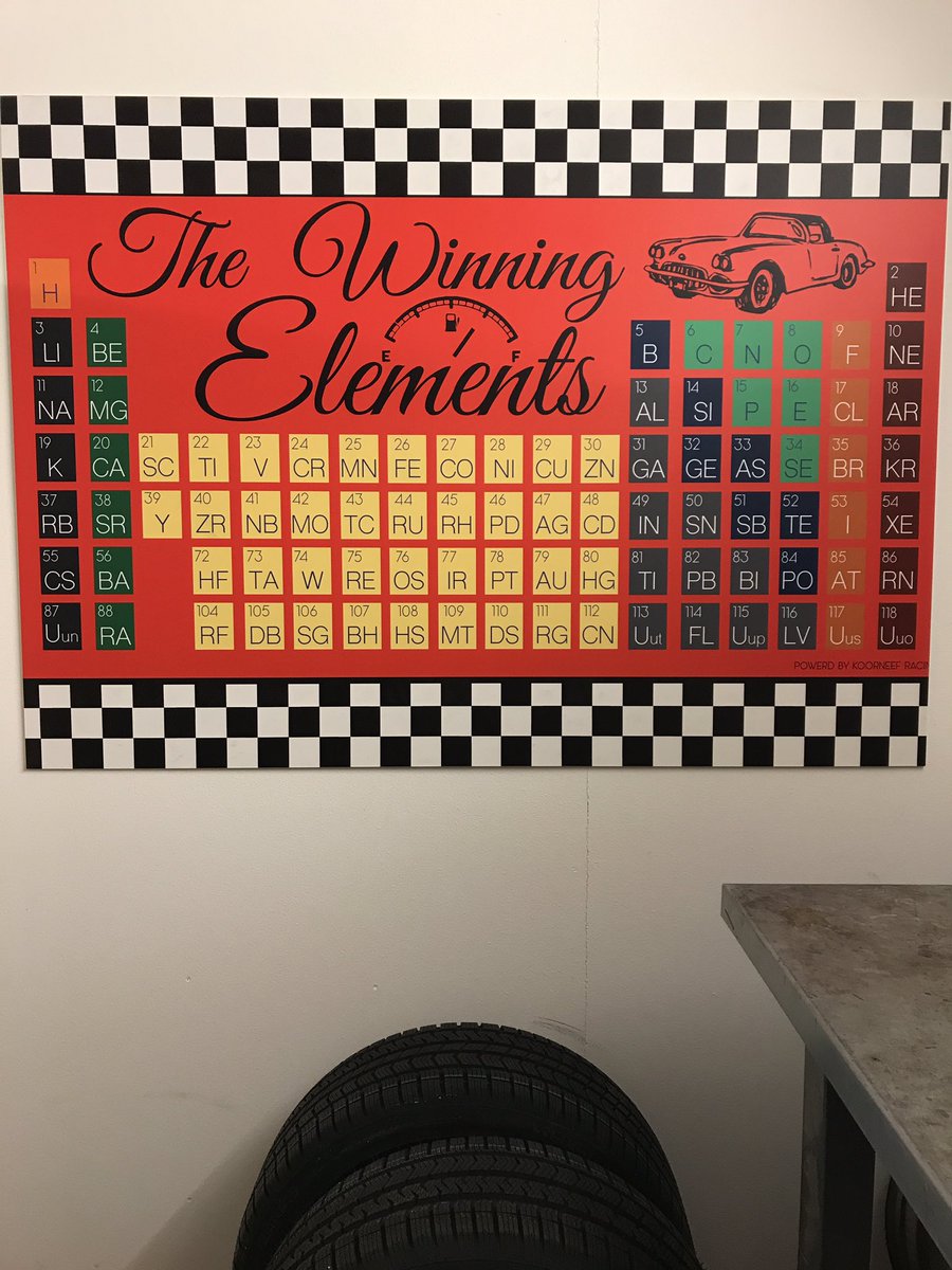 EscapeFactory's tweet image. Are you the winning element! The Garage Escaperoom