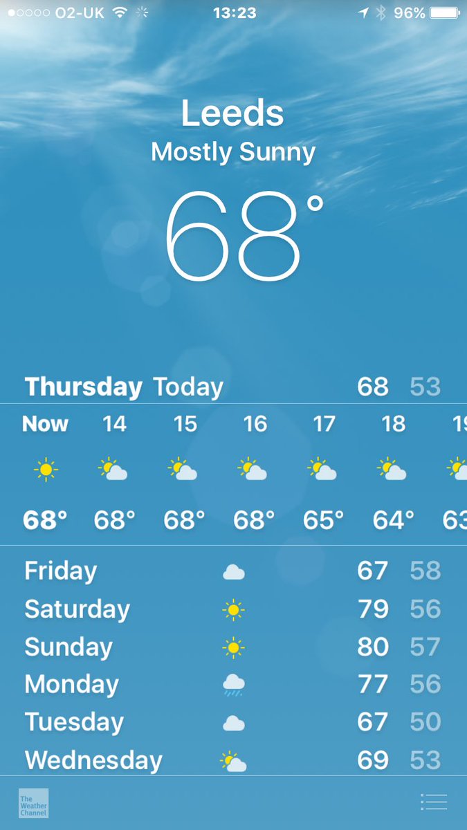 Crash_Records's tweet image. We still have tickets for @letsrockleeds @TempleNewsam on Saturday. Music from the '80s and temperature in the '70s! crashrecords.co.uk/product/lets-r…