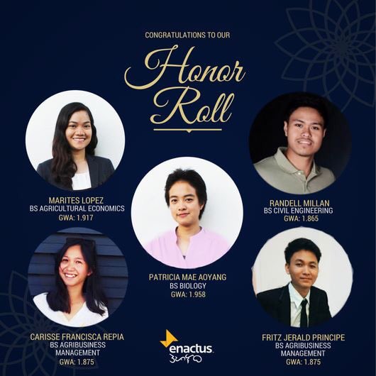 uplbenactus's tweet photo. We would like to congratulate our members who have exemplified academic excellence during the past semester.

We are proud of you. 💛 https://t.co/pp7GLQDUv2