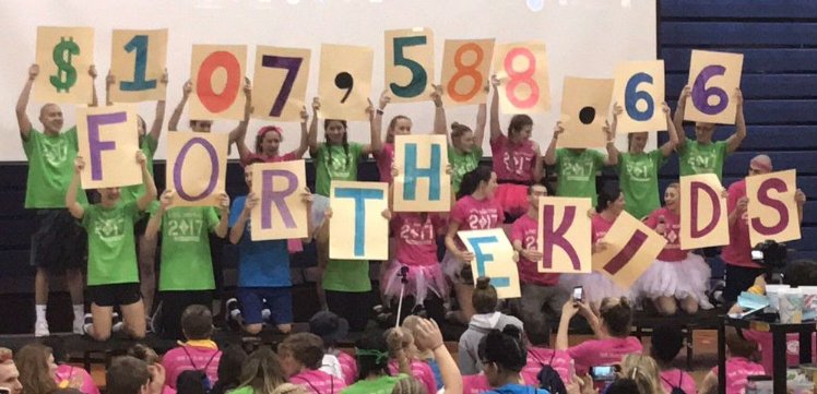 fourdiamonds's tweet photo. Over the last 4 years these 3 Lancaster County #MiniTHONs raised more than $1M, via @LancasterOnline : https://t.co/Lwoa5BQnf3 #FTK https://t.co/8wuDGYSqrN