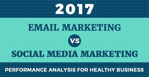 Social Media v Email: Where Should You Spend Your Budget in 2017?

blog.red-website-design.co.uk/2017/06/16/soc…

#SocialMedia