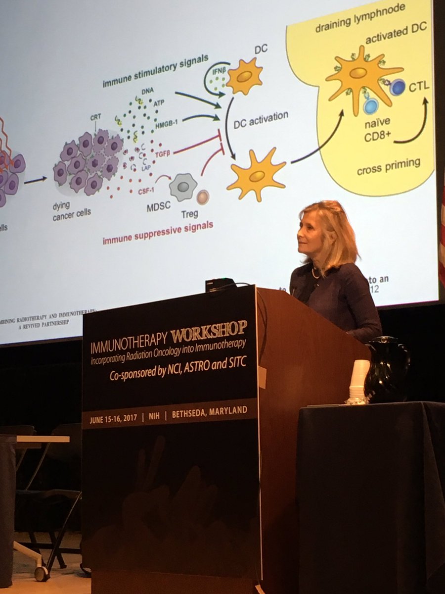 Dr. Silvia Formenti outlines the abscopal effect during her opening keynote at the #RadiationAndImmunotherapy workshop <a href="/theNCI/">National Cancer Institute</a> <a href="/sitcancer/">Society for Immunotherapy of Cancer</a>