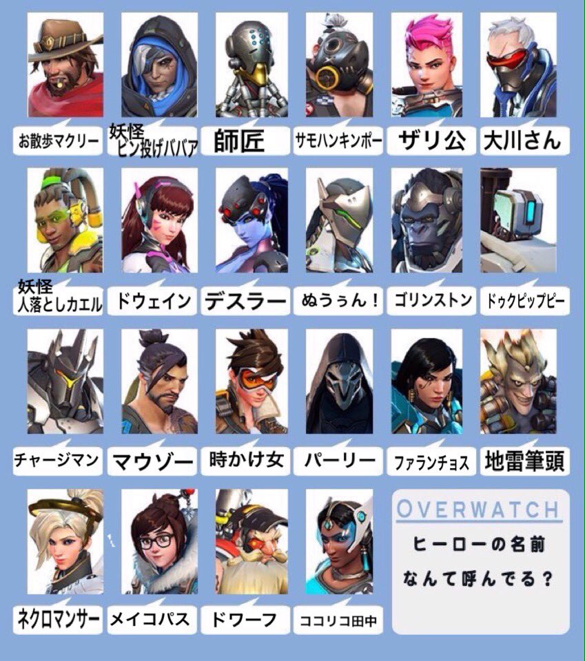 Haischlib ヒーローの名前なんて呼んでる Ar Twitter