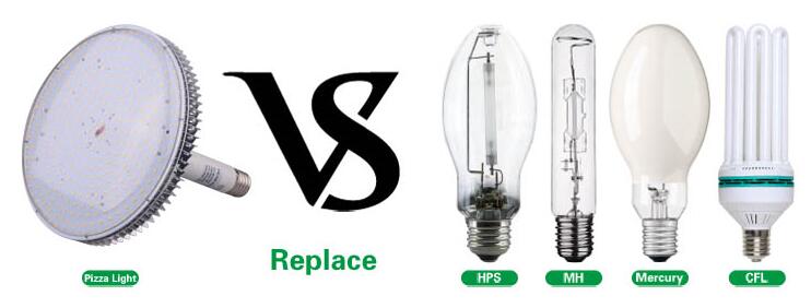 replacements of the Bbier pizza high bay light, do you have some projects could use this lamp??