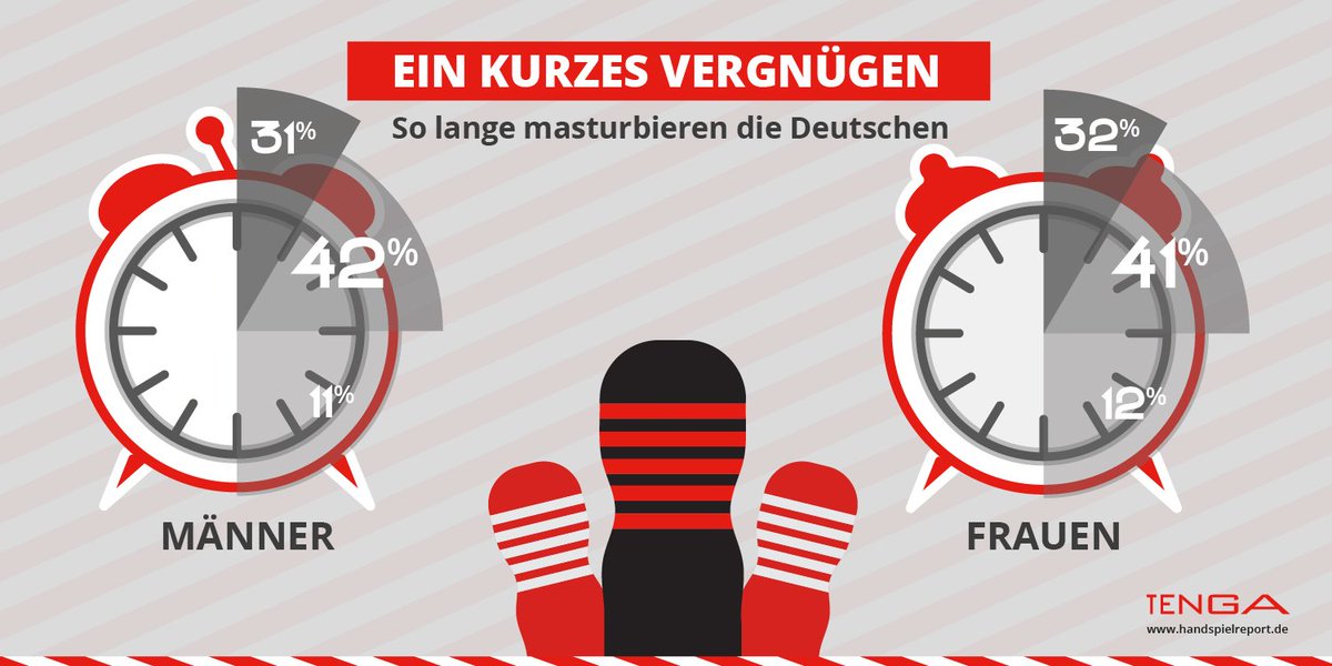 IsabelleBethe's tweet image. Die kleinen Freuden des Alltags - und wir nehmen uns gerade mal so viel Zeit wie fürs Zähne putzen. handspielreport.de