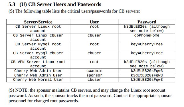 New #Wikileaks release: Cherry Blossom MITM system in implanted router devices wikileaks.org/vault7/ #Vault7 #CherryBlossom