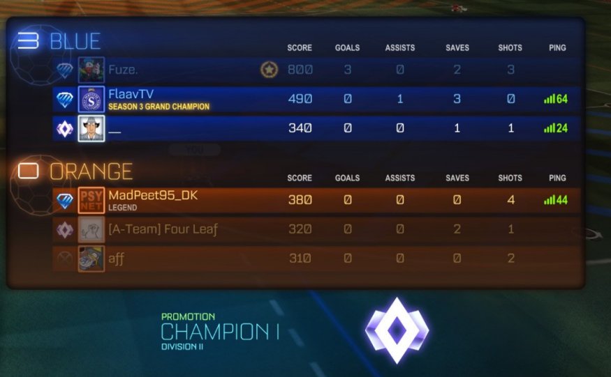 Secured my season 4 rewards!