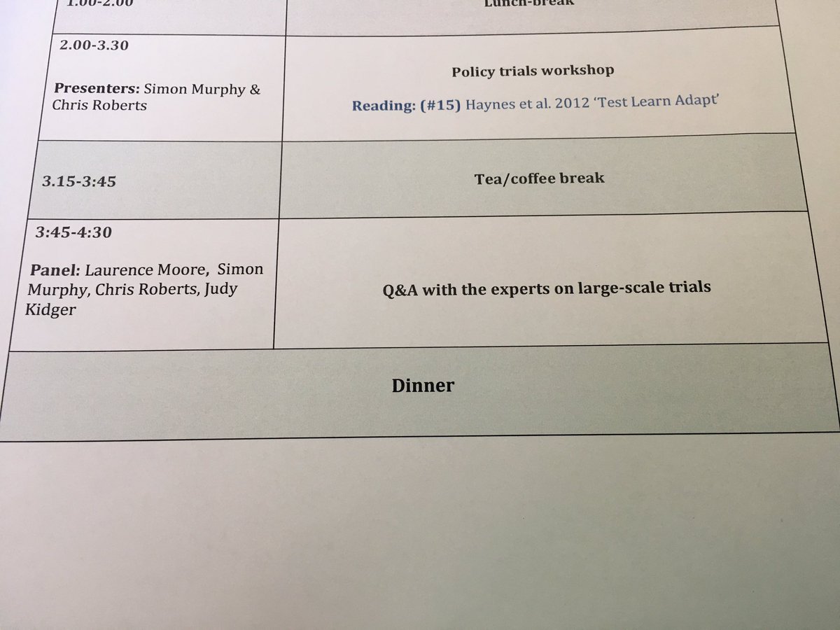 Lynsey_RD's tweet image. @DECIPHerCentre giving knowledge to develop #complexintervention for @OfficialNIHR CDRF application #dietitiansweek #EBP good for all #rduk