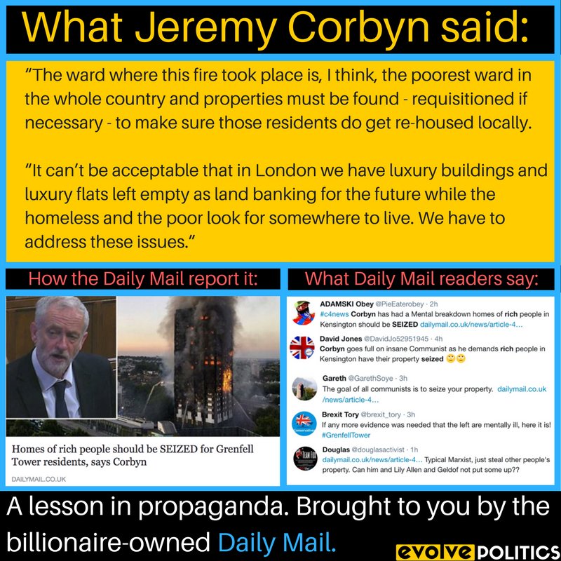 The empty homes of rich people in Kensington should be SEIZED for Grenfell Tower residents made homeless by fire, says Corbyn DCY0v0-XcAAHzUB