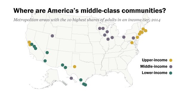 pewresearch's tweet photo. The geography of America’s shrinking middle class:  A close look at changes within metropolitan areas https://t.co/0oCd6J567b https://t.co/2g7AAjVVwI