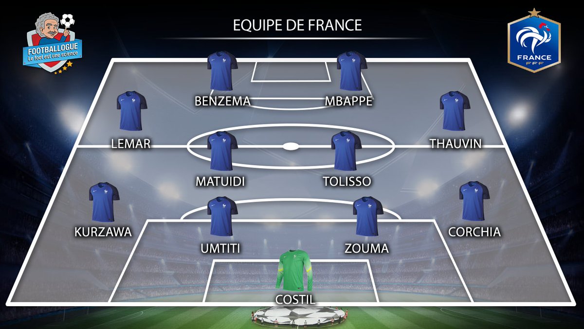 Footballogue's tweet photo. [#EDF🇫🇷] Le vivier de l'équipe de France...😳

🔥🔥🔥 https://t.co/UNshOponez