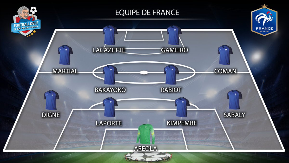 Footballogue's tweet photo. [#EDF🇫🇷] Le vivier de l'équipe de France...😳

🔥🔥🔥 https://t.co/UNshOponez